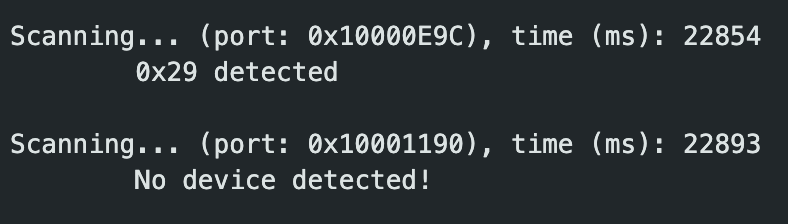 address